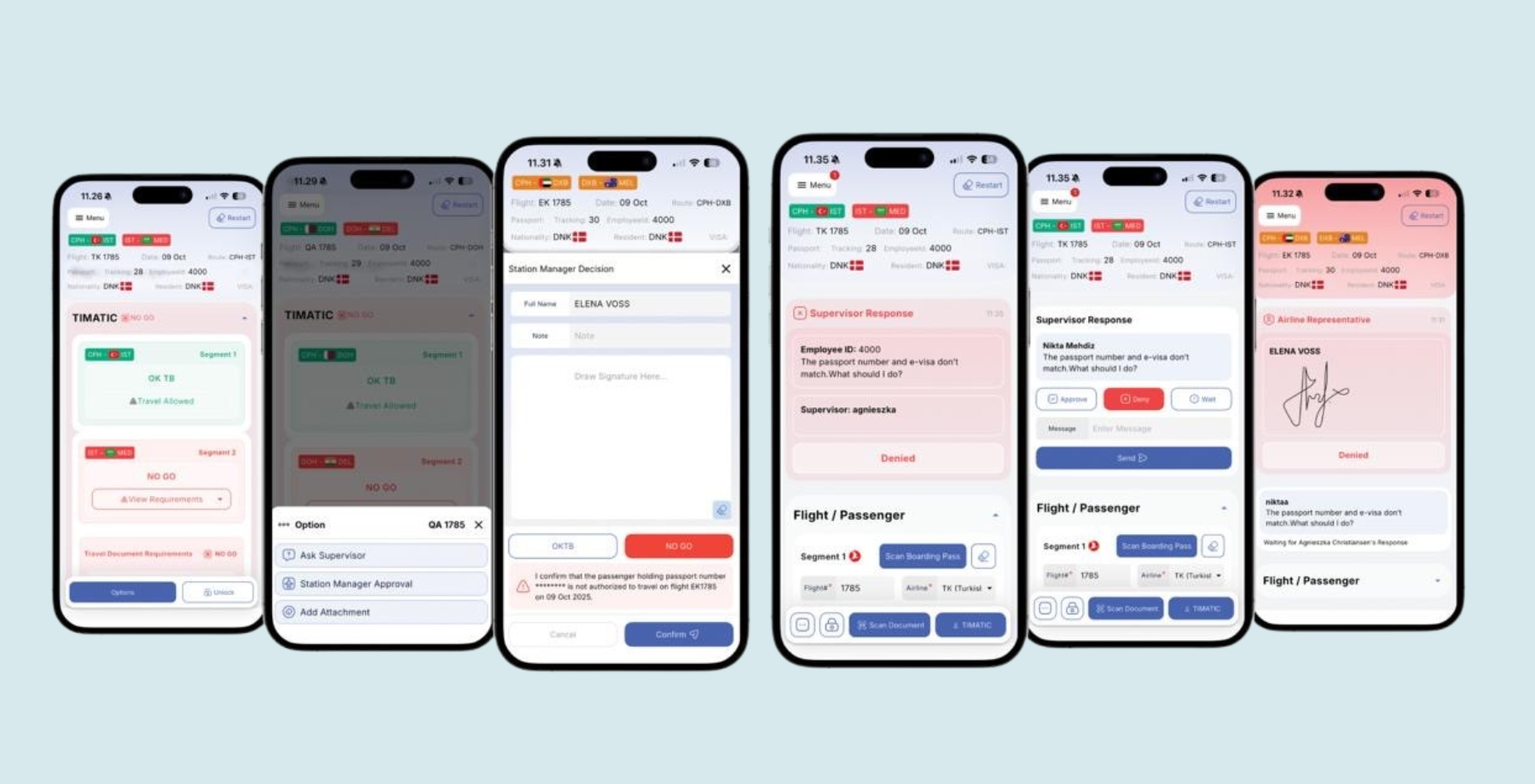 Six smartphone screens showing ABOMIS TimaCheck passenger document checks, approvals and supervisor responses.