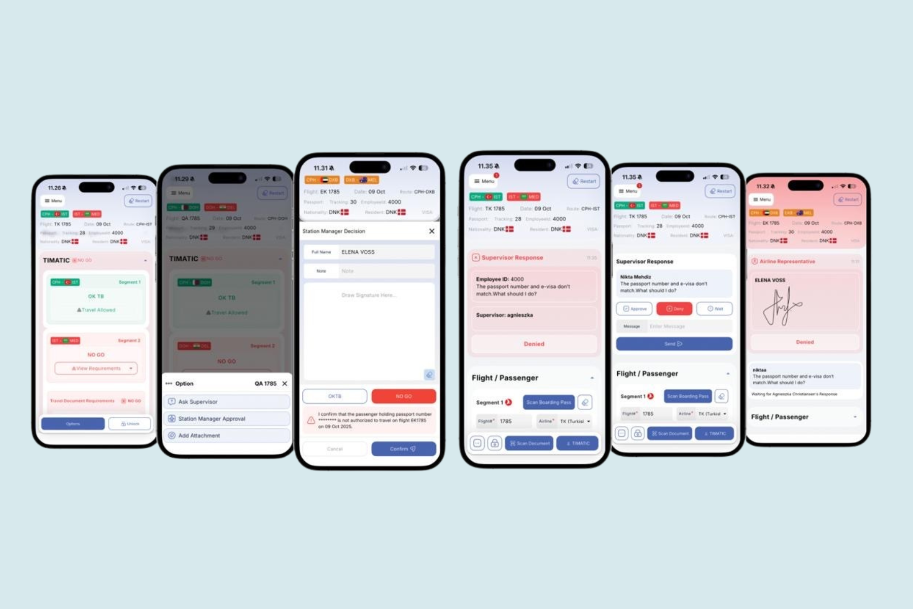 Six smartphone screens showing ABOMIS TimaCheck passenger document checks, approvals and supervisor responses.